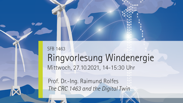 SFB1463 Ringvorlesung Windenergie Mittwoch 27.10.2021 14-15:30 Uhr Raimund Rolfes The CRC1463 and the Digital Twin